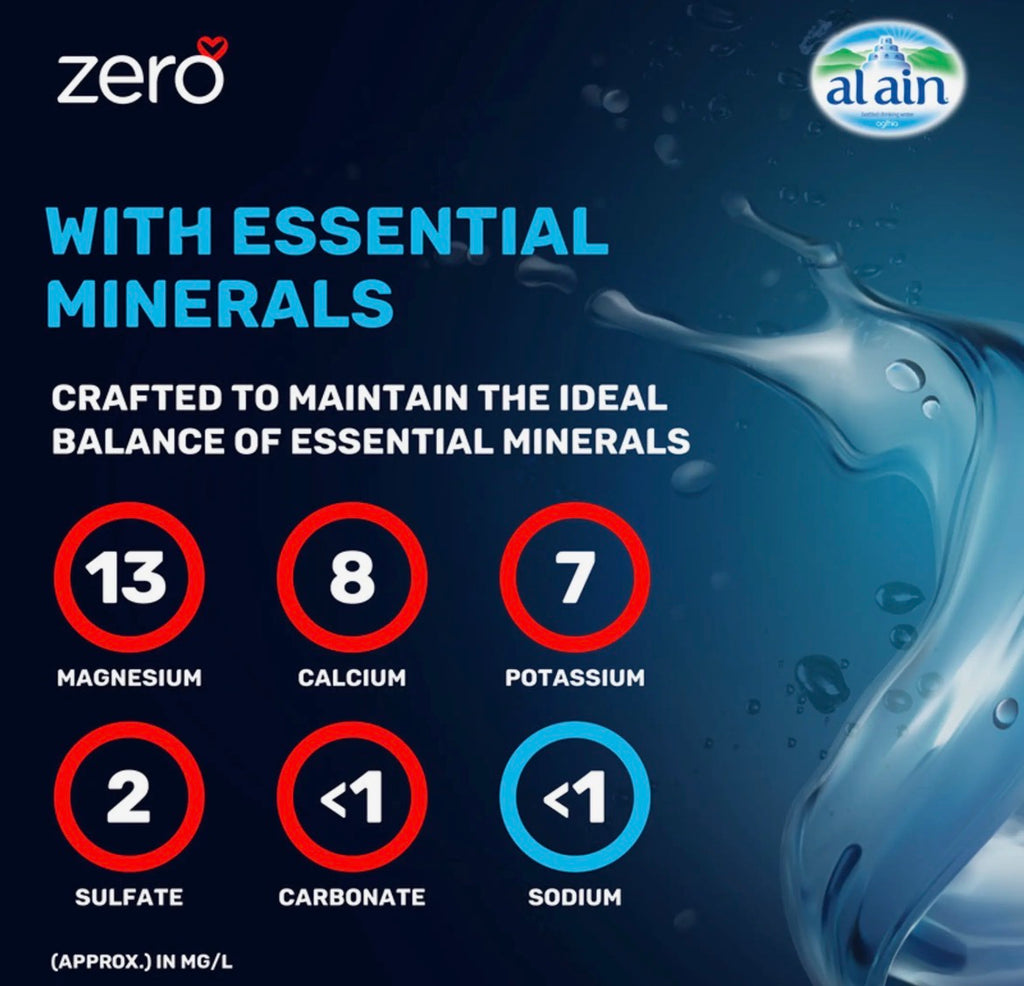Al Ain zero bottled drinking water 12x330 ml