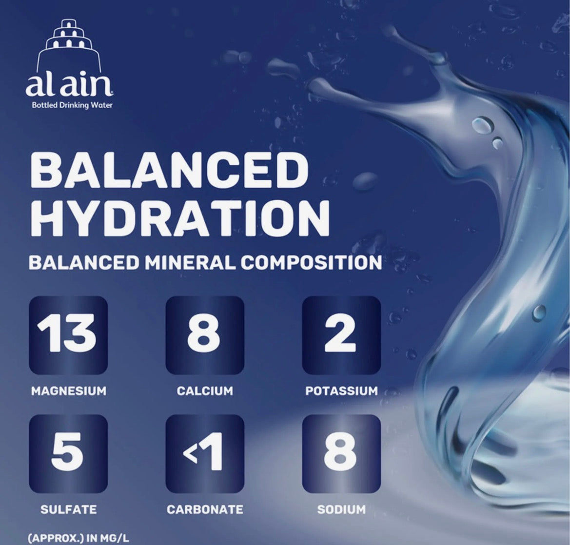Al Ain sparkling water 330ml, 1 pcs