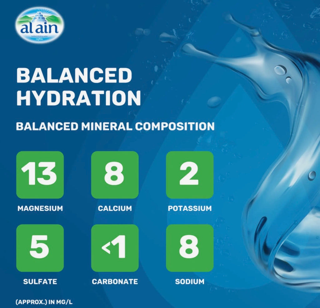 Al Ain drinking water 5L