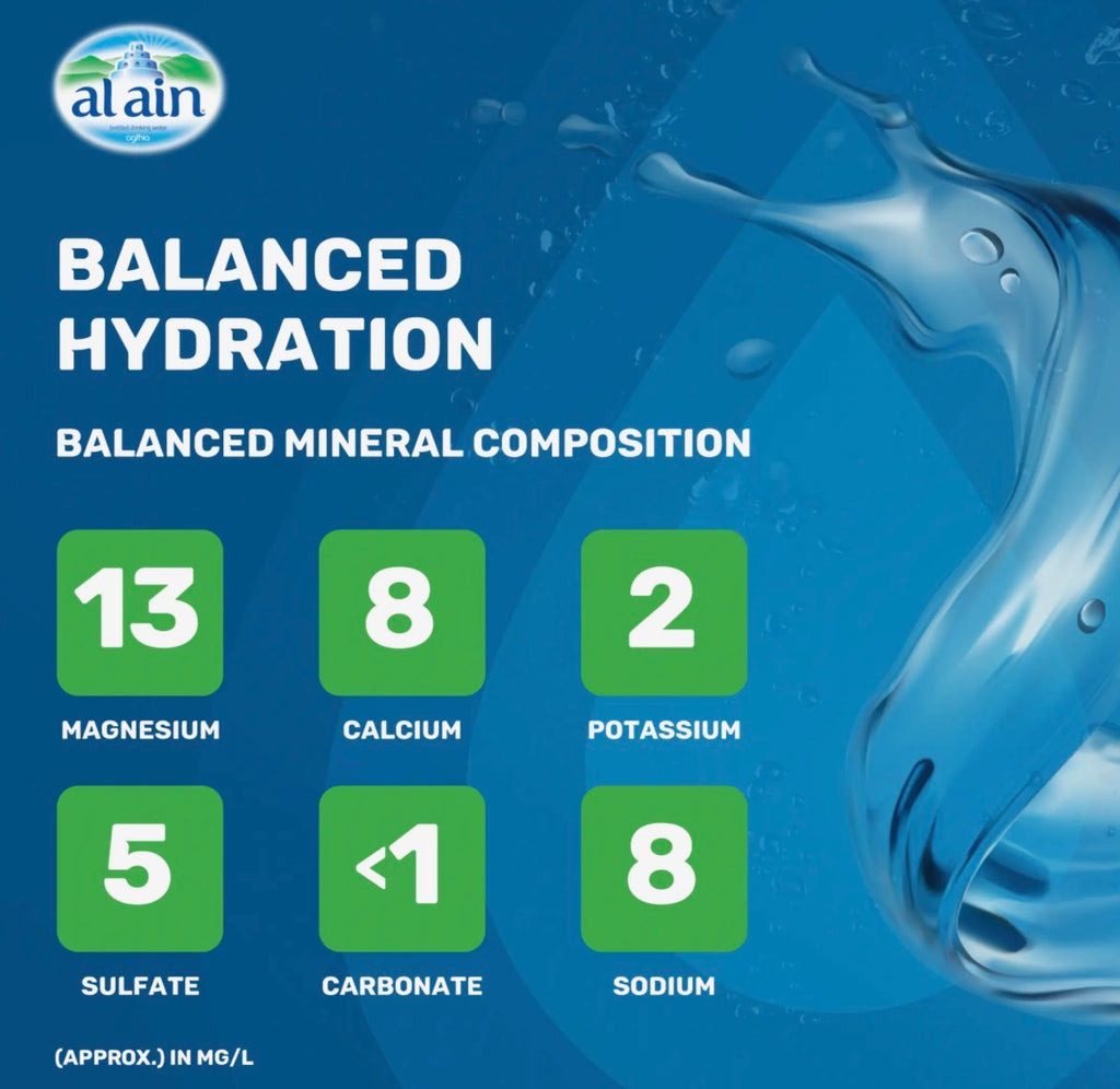 Al Ain drinking water 6x1.5L