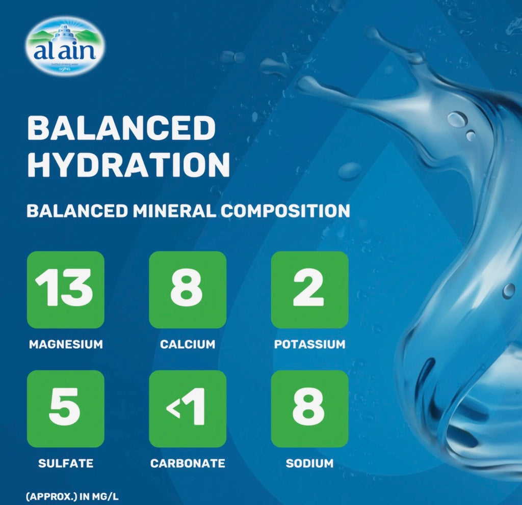 Al Ain drinking water 12x330ml