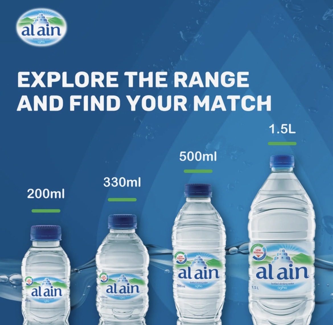 Al Ain drinking water 5L