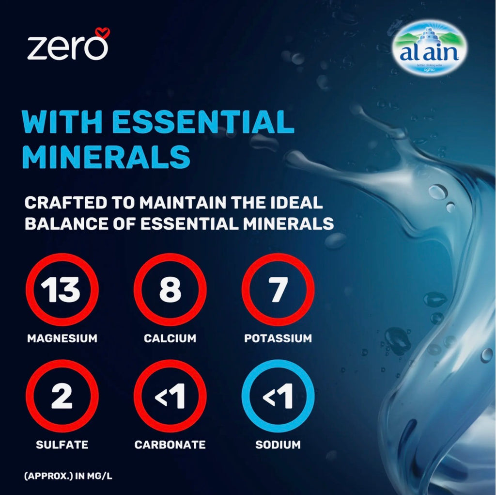 Al Ain zero bottled drinking water 6x1.5L