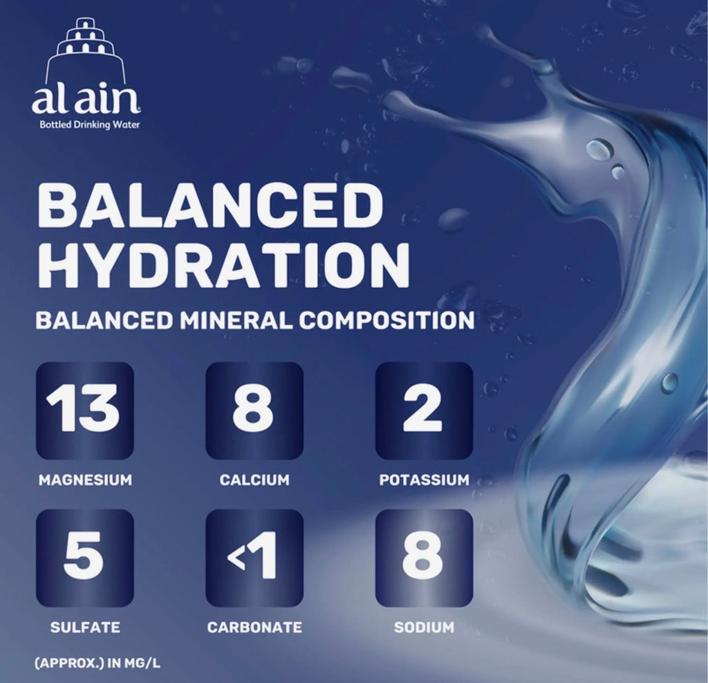 Al Ain drinking water 750 ml