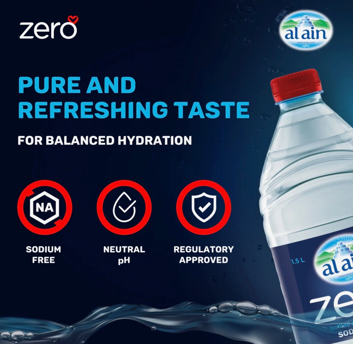 Al Ain zero bottled drinking water 6x1.5L