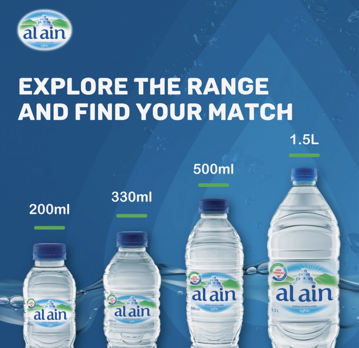Al Ain drinking water 6x1.5L