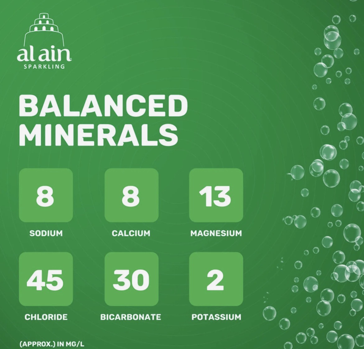 Al Ain sparkling water 330ml