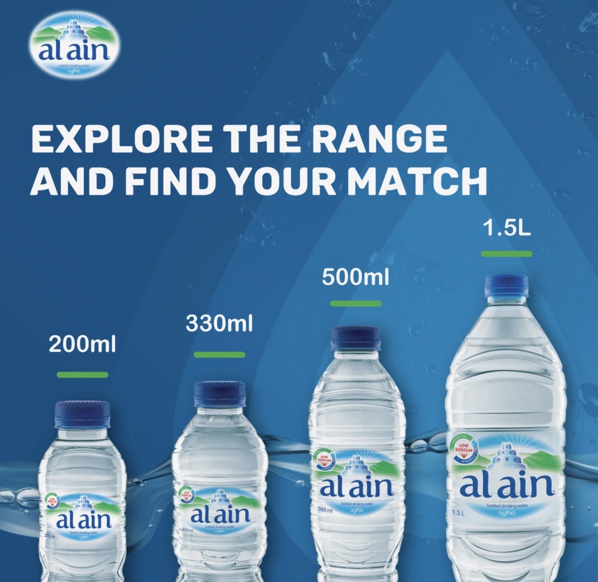 Al Ain drinking water 12x500ml